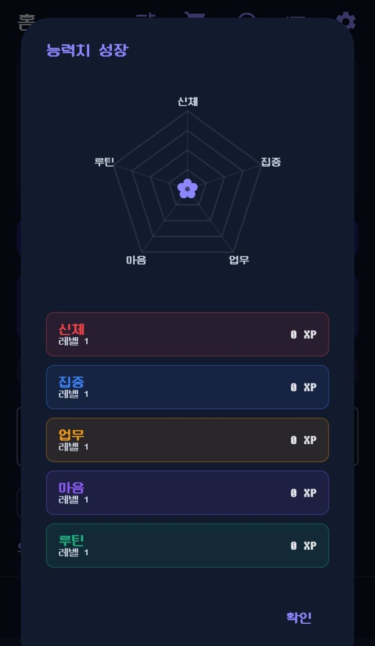 신체, 집중, 업무, 마음, 루틴의 성장 상태를 보여주는 레이더 차트와 능력치 목록